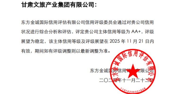 喜報！甘肅文旅集團獲AA+主體信用評級